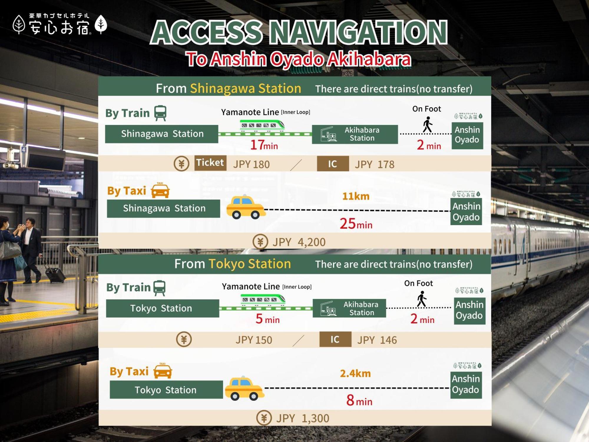 Anshin Oyado Akihabara Denkigaiten Tokyo Luaran gambar